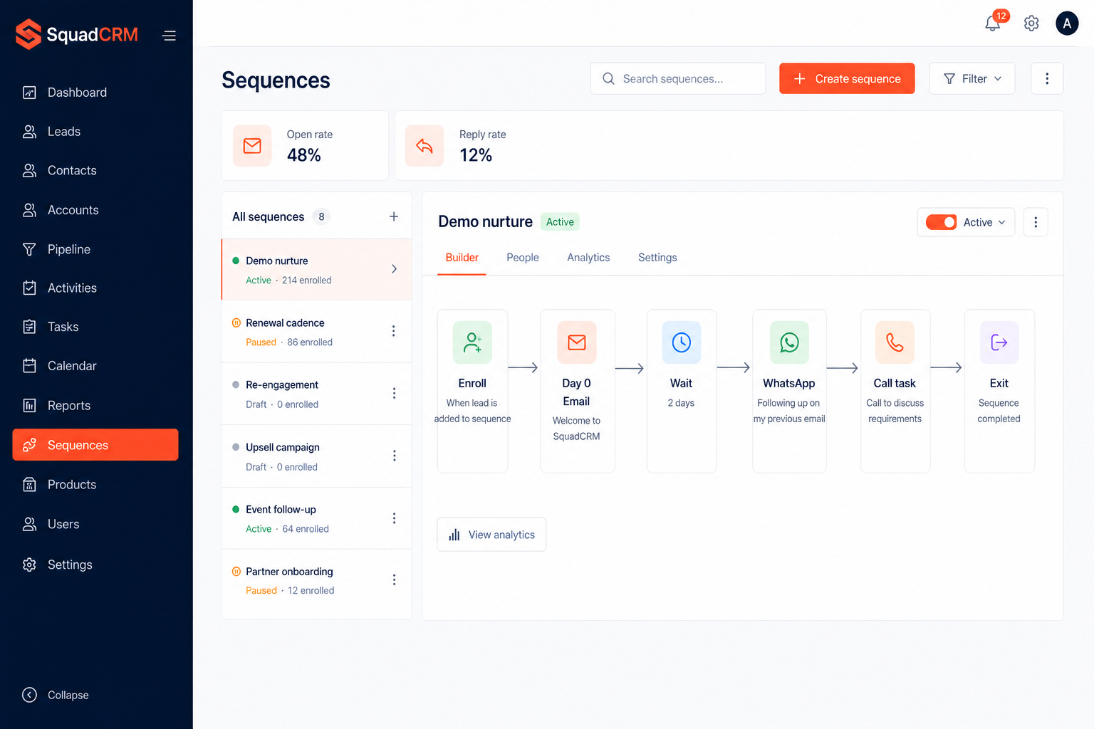 SquadCRM marketing sequences